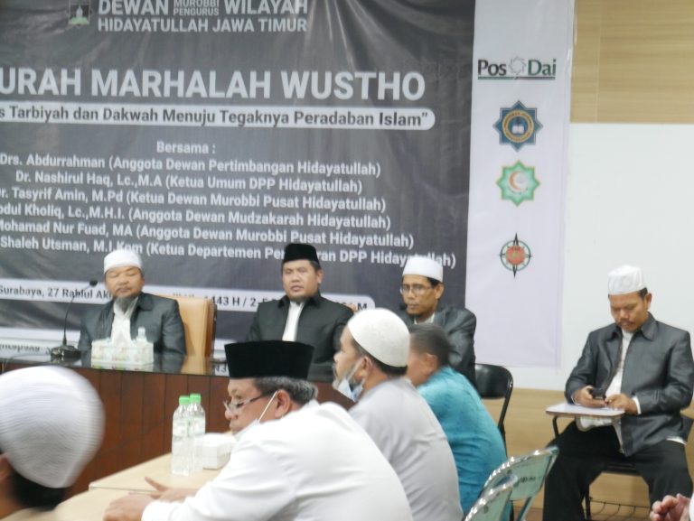 Meneguhkan Jatidiri Kader: Fondasi Spiritualitas Menuju Arah Baru Organisasi